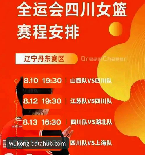 中国女篮世界杯资格赛复盘：战术调整与数据解析